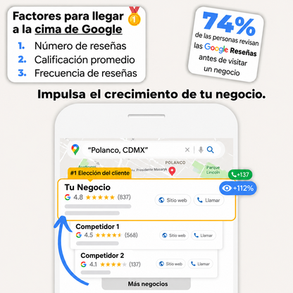 Placa De Reseñas De Google