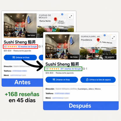 Placa De Reseñas De Google
